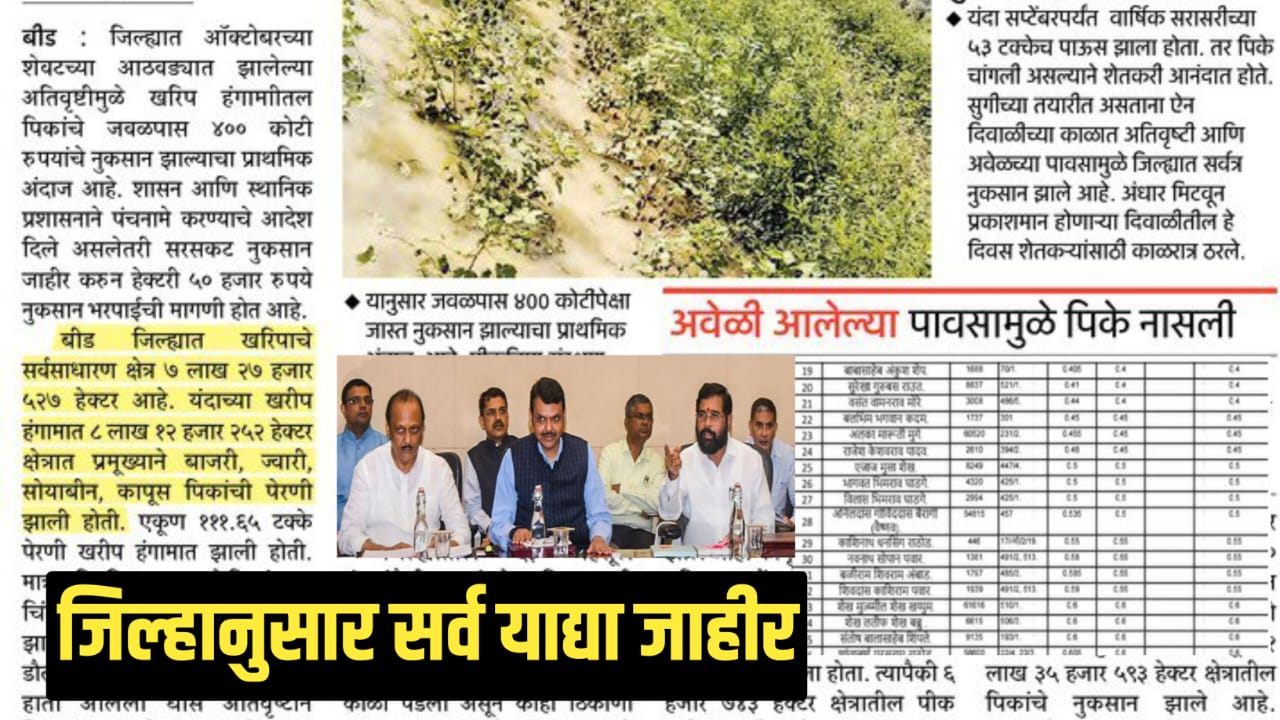 Crop insurance 2024-25